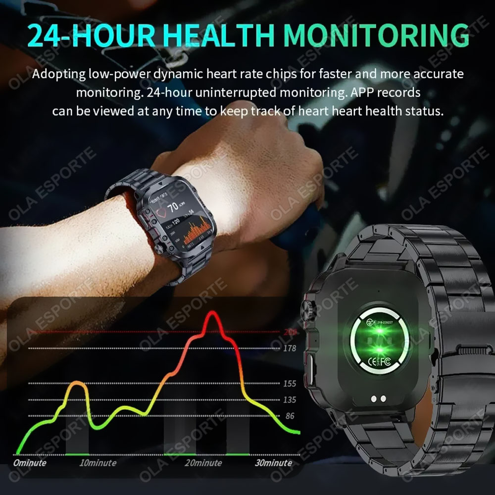 Nowy wojskowy smartwatch męski – Smartwatch Store recenzja i cena