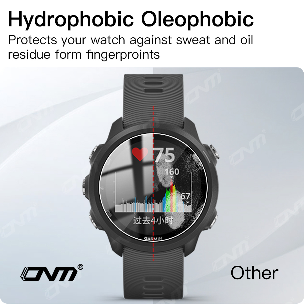Szkło hartowane 9H do Garmin F – Motorola Smartwatch Accessories recenzja i cena